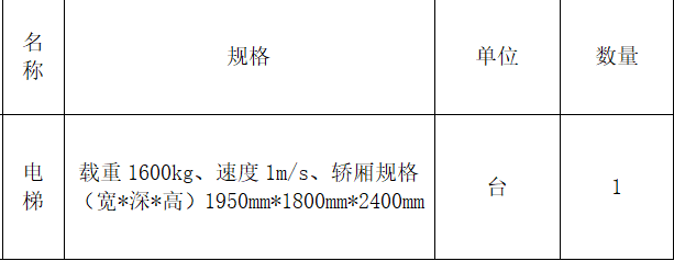 中煤建筑安装工程集团有限公司 物资采购公告 中煤建安集团六十九处湖北天门项目电梯采购公告