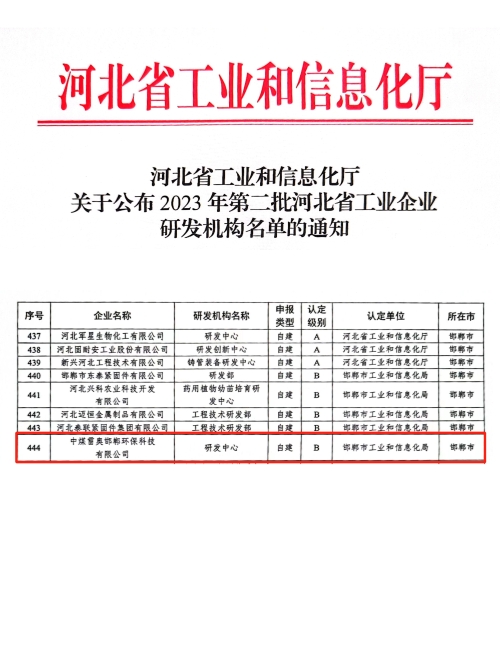 中煤建筑安装工程集团有限公司 建安要闻 中煤雷奥邯郸环保科技有限公司顺利通过2023年第二批河北省工业企业研发机构认定